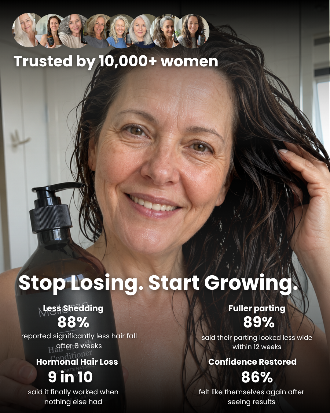 Hair Growth Conditioner | Menopausal Hair Care – Mellenza